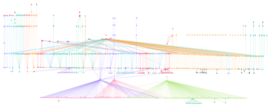 Diena kriptoje: Paslaptingos Ethereum vagystės, rusų kripto planai, Bitkoino "kasimo" naudos tyrimai ir AI konkurencija