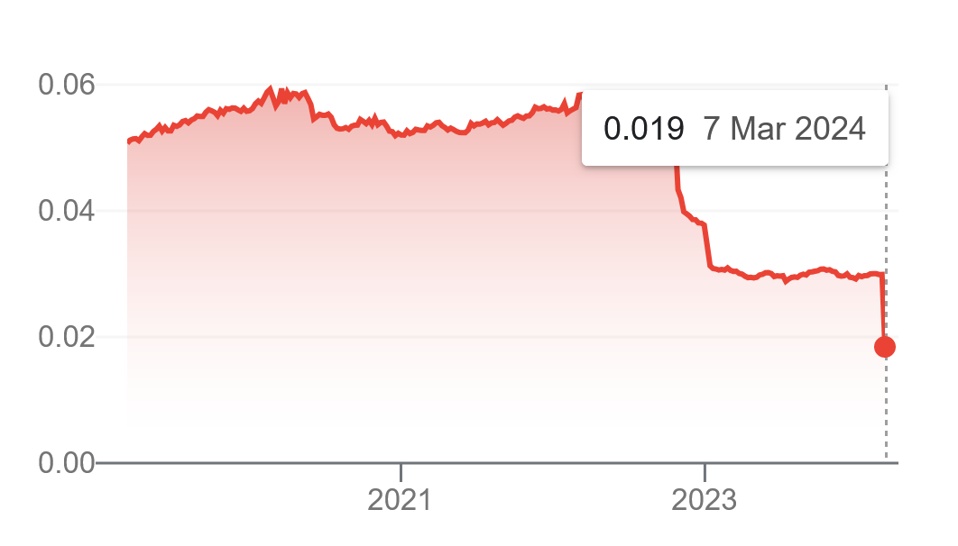Diena kriptoje: Krabai BTC rinkoje, nesėkmingas "Binance" kvapas, kas pirmas paseks "MicroStrategy"?
