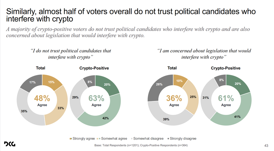 Savaitė kriptoje: Trump tampa kripto kandidatu, BTC taiko į EUR 12 trln. rinką ir dar daugiau